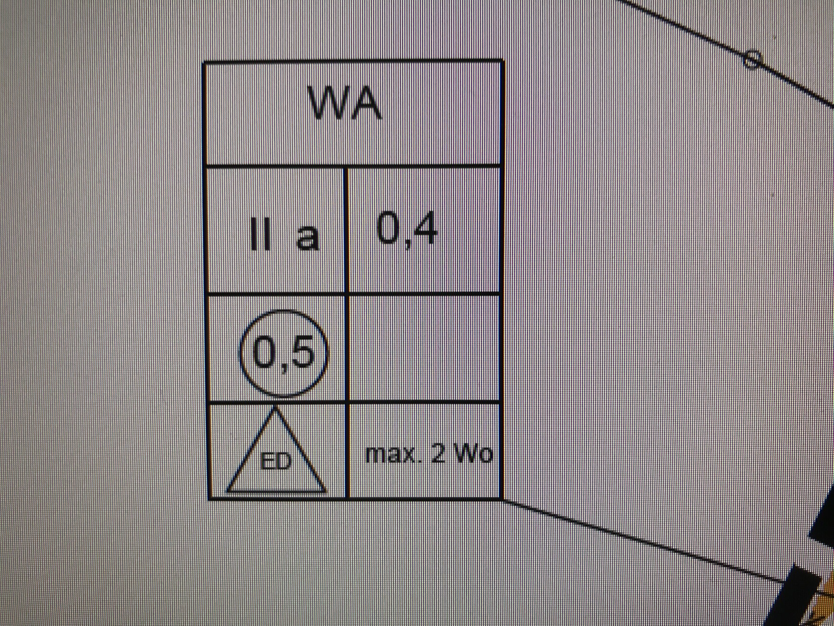 Vierzeiliges 4x2-Raster mit WA oben; darunter 11 a und 0,4; Kreis 0,5; Dreieck ED; unten rechts max. 2 Wo.