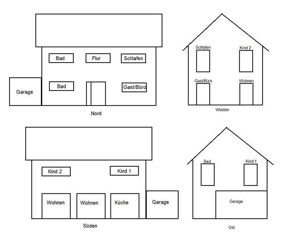 Vier Grundrisse von Häusern mit Schlafen, Bad, Küche, Wohnen, Garage; Orientierung Nord/West/Süd/Ost.