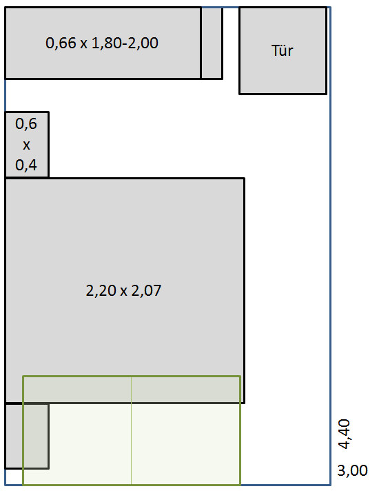 Grundriss eines Hausraums mit Türen und Maßangaben