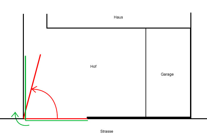 2D-Grundrissplan eines Hauses mit Hof und Garage an der Straßenseite