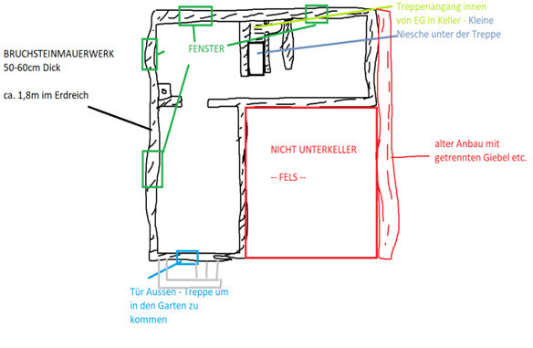 Skizzenhafter Grundrissplan eines Hauses mit Treppen, Fenstern und Gartenanbindung.