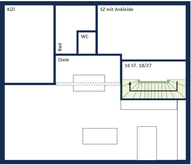 Grundriss einer Wohnung: KiZi links, SZ mit Ankleide rechts, Bad, WC, Diele, Treppenaufgang