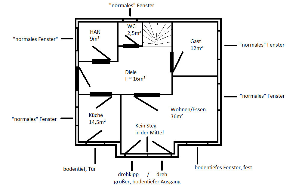 Grundriss eines Hauses mit Küche, Wohnen/Essen, Diele, WC, Gast; Fenster nach außen.