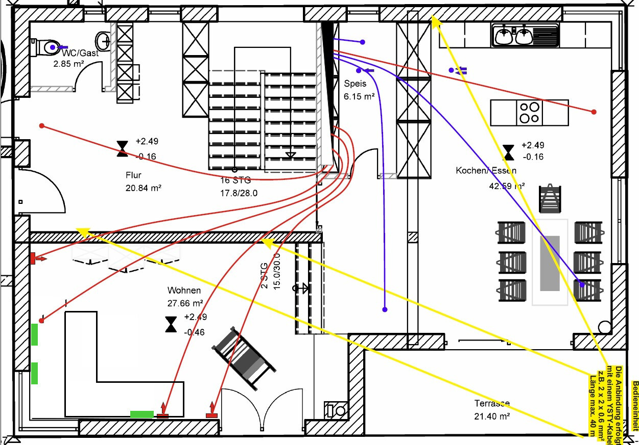 Grundriss einer Wohnung: Flur, Wohnen, Speis, Kochen/Essen, Terrasse; farbige Linien zeigen Wege.