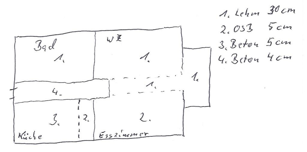 Handgezeichnete Grundrisszeichnung eines Hauses mit Bad, Küche, Esszimmer und Wohnzimmer.