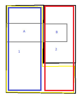 Zweigeteilter Hausgrundriss mit Bereichen A und B im Plan