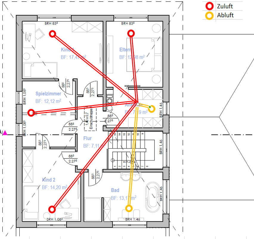Grundriss eines Hauses mit Zimmern (Eltern, Kind 1, Kind 2, Spielzimmer, Bad) und Zuluft/Abluft-Verlegung.