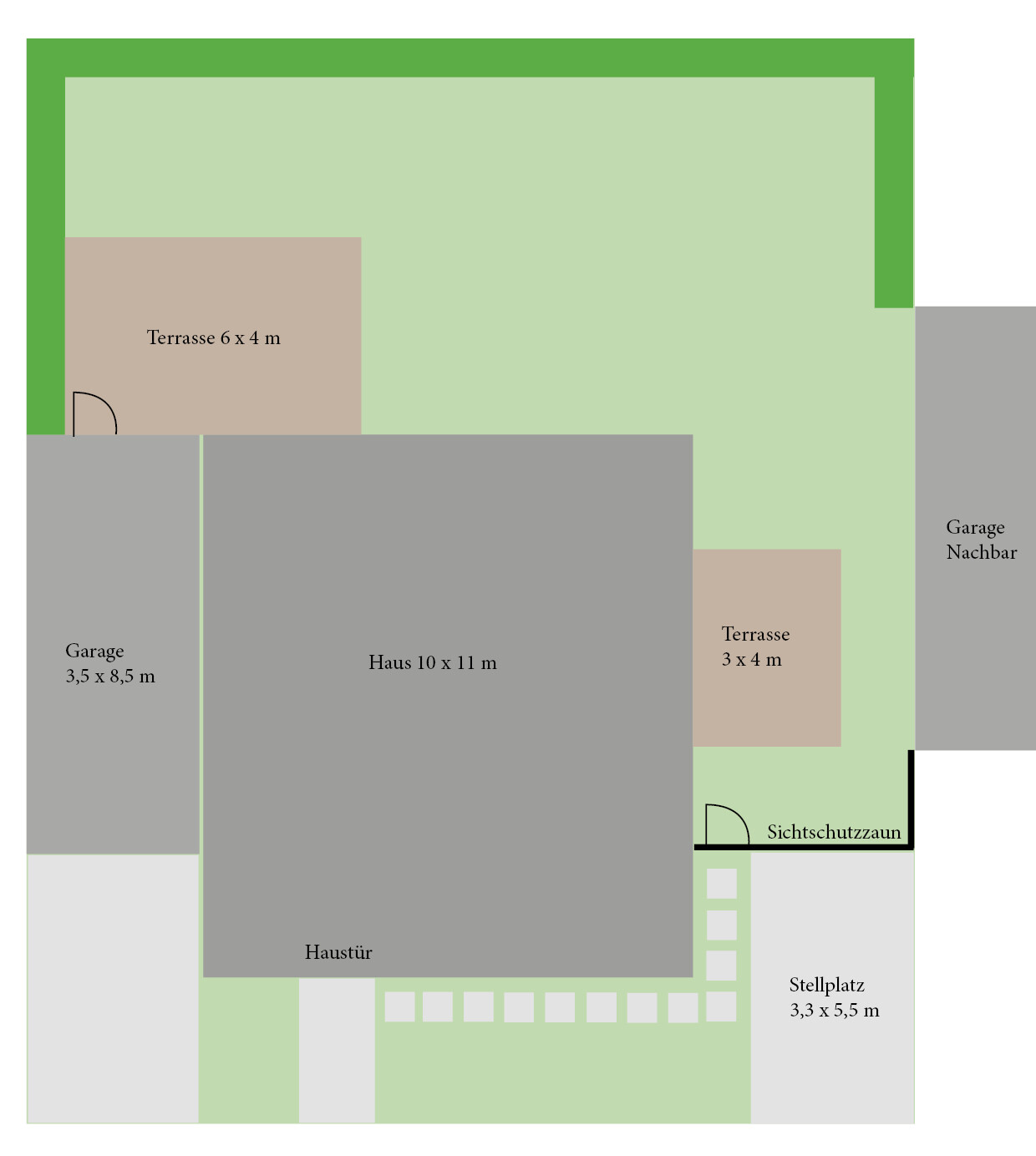 Grundriss eines Haus-/Gartenbereichs: Haus 10x11 m, Garage 3,5x8,5 m, Terrassen, Stellplatz.