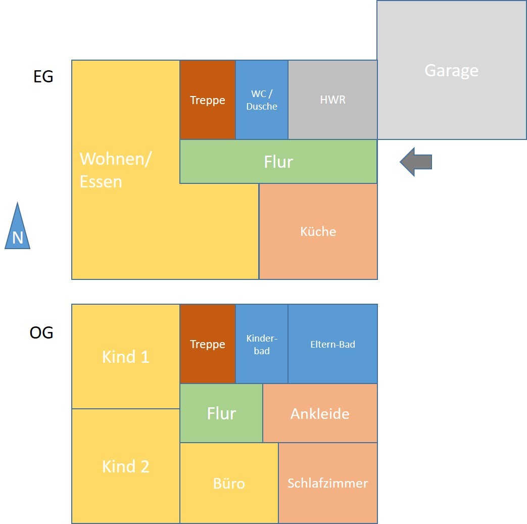 Grundriss: EG mit Wohn/Ess, Küche, Flur, Treppe, Garage; OG mit Kind 1,2, Bad, Büro, Flur.