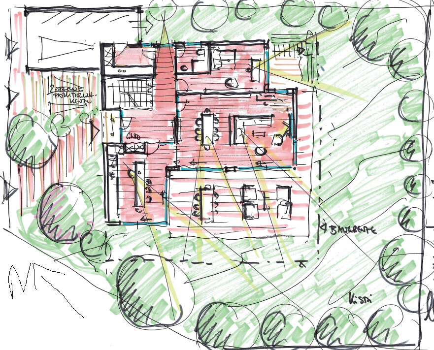 Skizze eines Hausgrundrisses mit Küche, Essbereich, Wohnzimmer und grünem Garten mit Bäumen.
