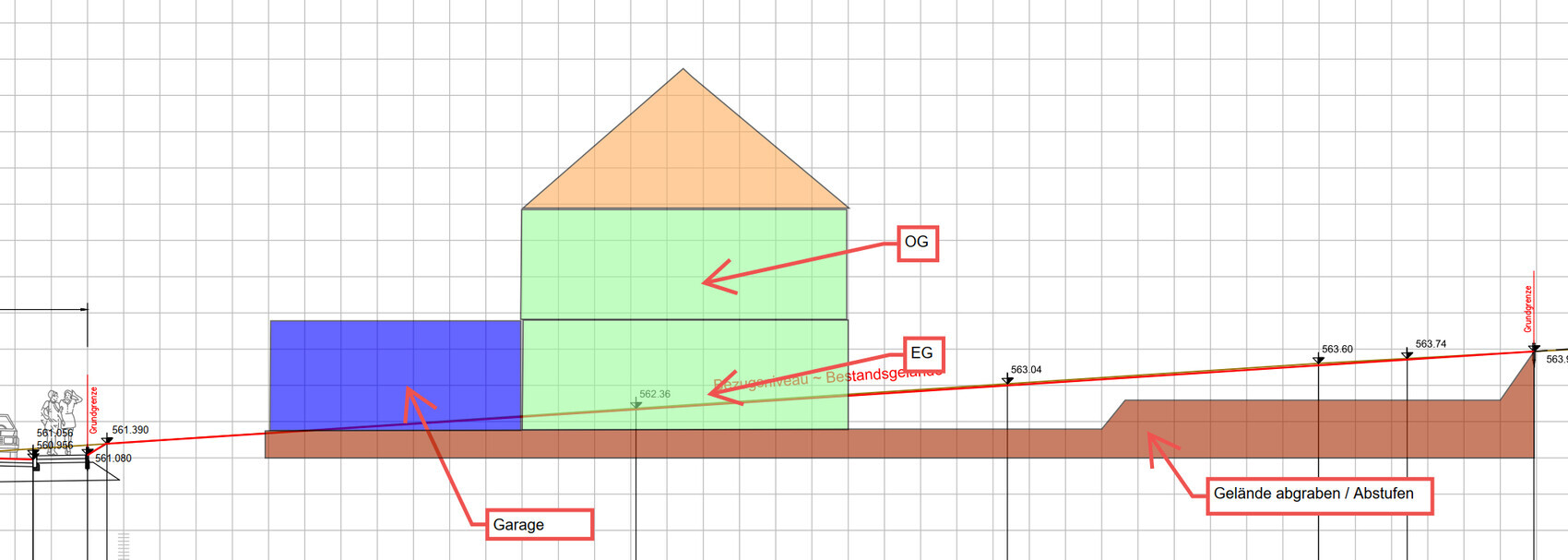 Architektur-Plan: Garage links, zweistöckiges Haus mit grünem Block und orange Dach, Geländeebenen.