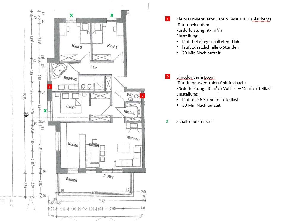 Grundriss einer Wohnung mit Flur, Küche, Wohnen, Bad/WC; Eltern- und Kinderzimmer; Marker 1 und 2.