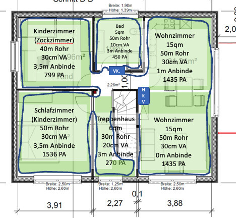 2D Grundriss eines Hauses mit Kinderzimmer, Bad, Wohnzimmer, Schlafzimmer und Treppenhaus