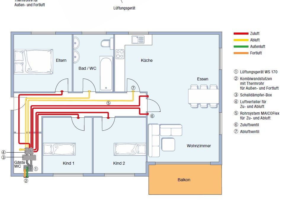 Grundriss eines Apartments mit farbigen Lüftungsleitungen, Küche, Bad, Wohnzimmer und Balkon.