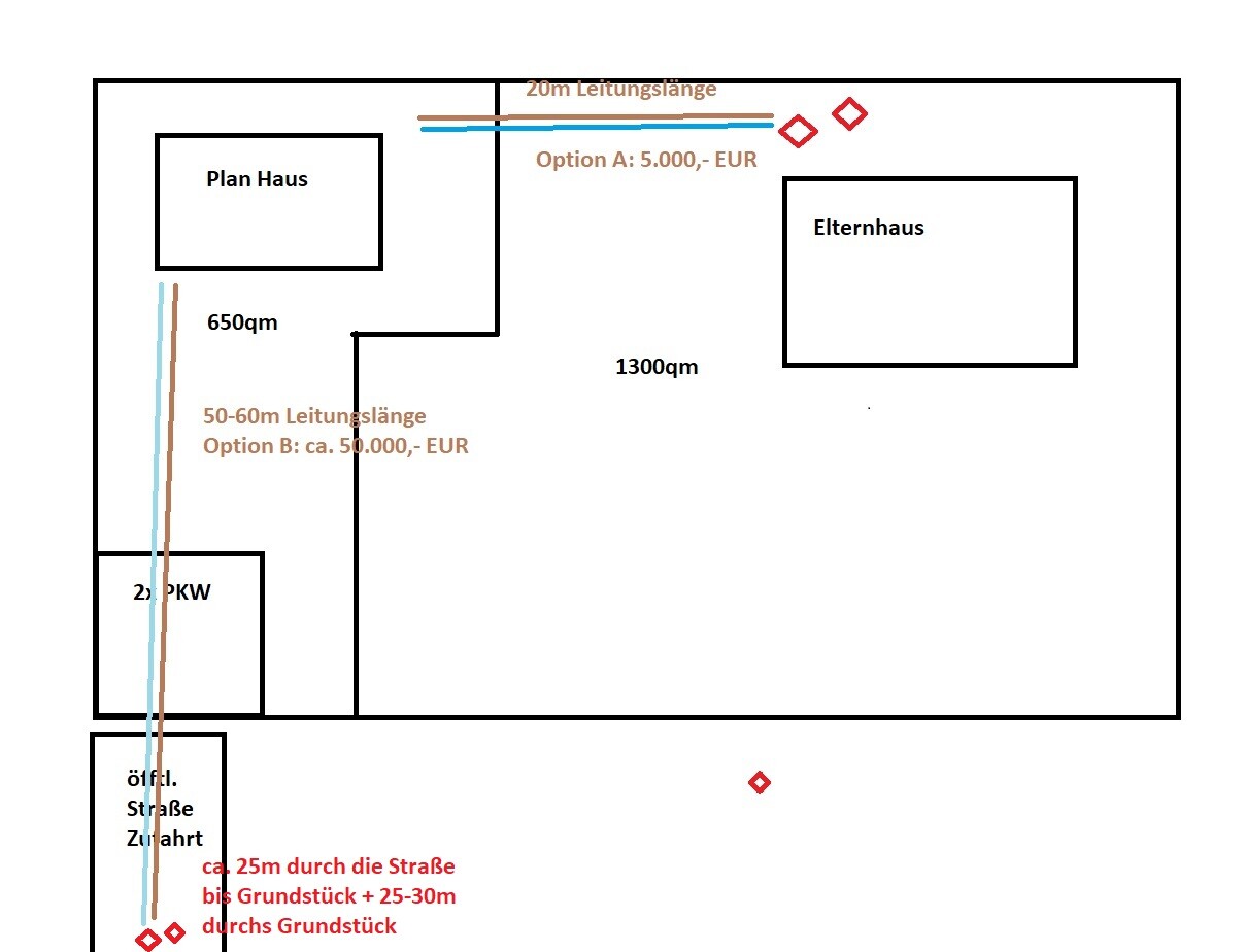 Grundriss: Plan Haus links, Elternhaus rechts, 1300 qm Fläche, Zufahrt von öffentlicher Straße.