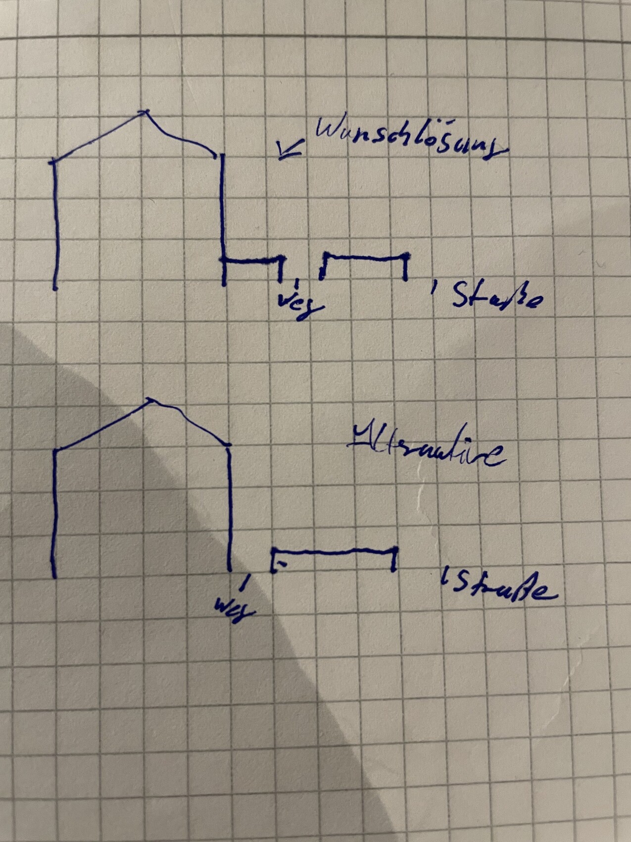 Zwei Skizzen: obere Wunschlösung mit Haus und Weg zur Straße; darunter Alternative.