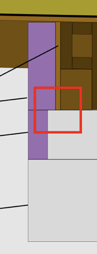 2D-Grundriss-Skizze mit markiertem Bereich im roten Quadrat