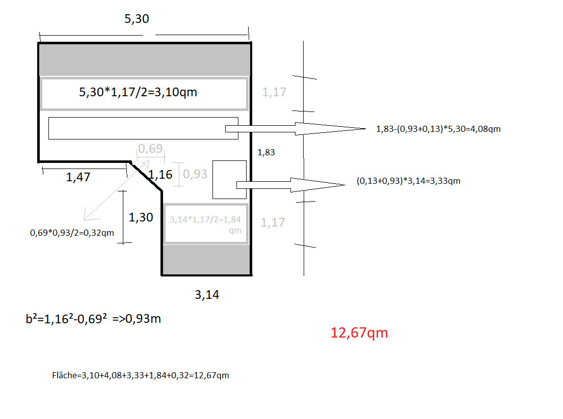 Grundriss mit Maßen, Flächenberechnungen in qm und roter Gesamtwert 12,67qm