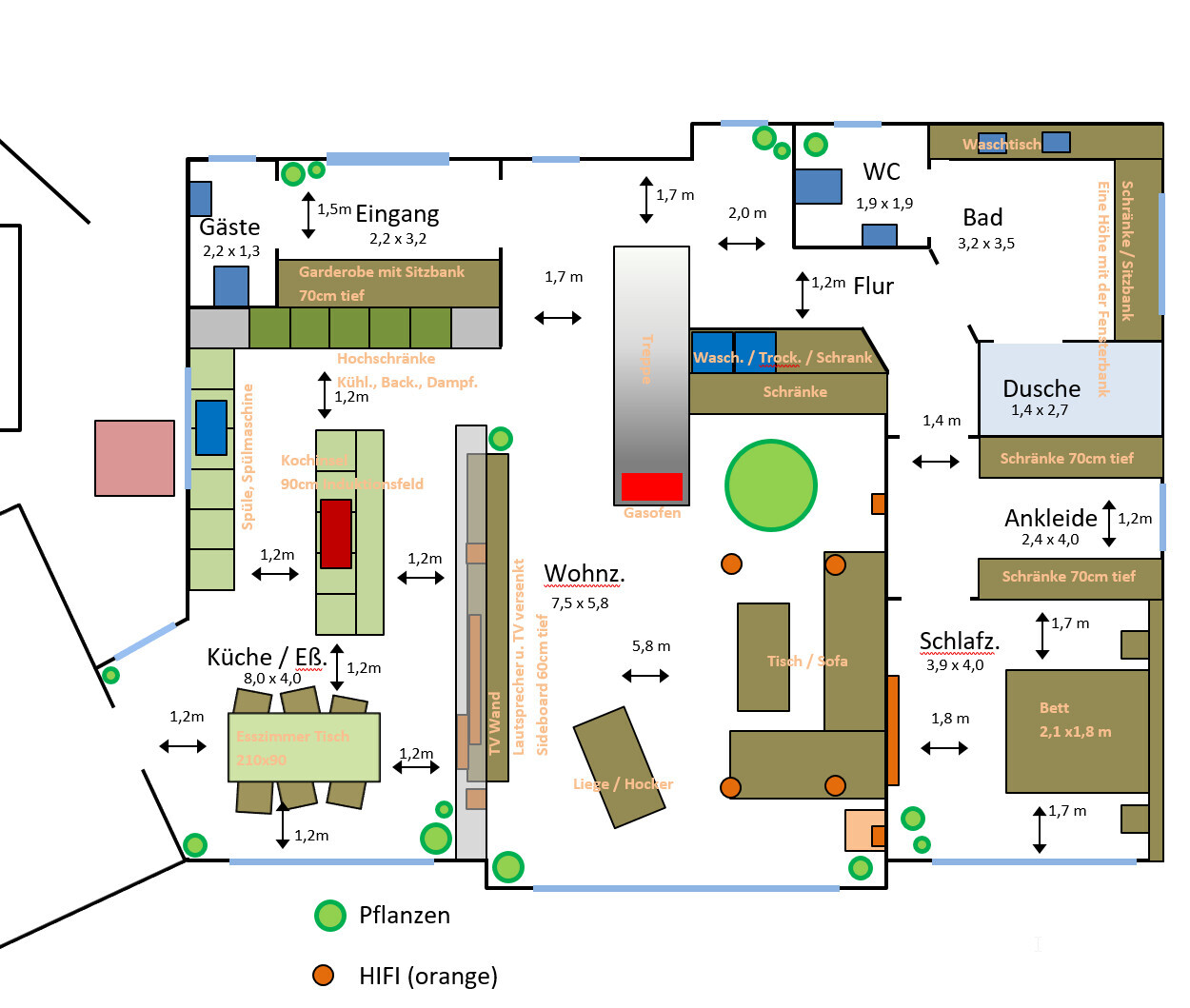 Grundriss eines Wohnhauses: Küche, Wohnzimmer, Flur, Bad, Dusche, Schlafzimmer, Ankleide.