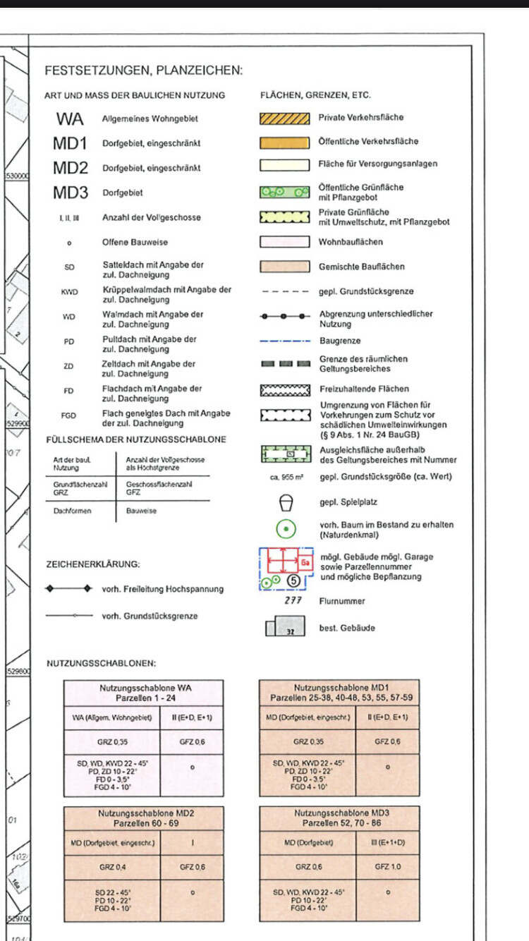 Legende zu Festsetzungen und Planzeichen: Bau- und Nutzungsflächen sowie Symbole.