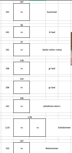 Grundriss eines Hauses mit Esszimmer, Küche rechts+velux, Bad, Schlafzimmer Eltern, Wohnzimmer.