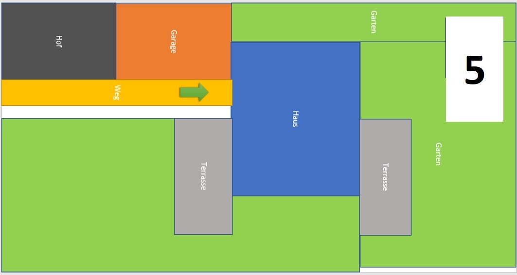 Grundriss: Blaues Haus, orange Garage, gelber Weg, graue Terrassen, grüne Flächen.