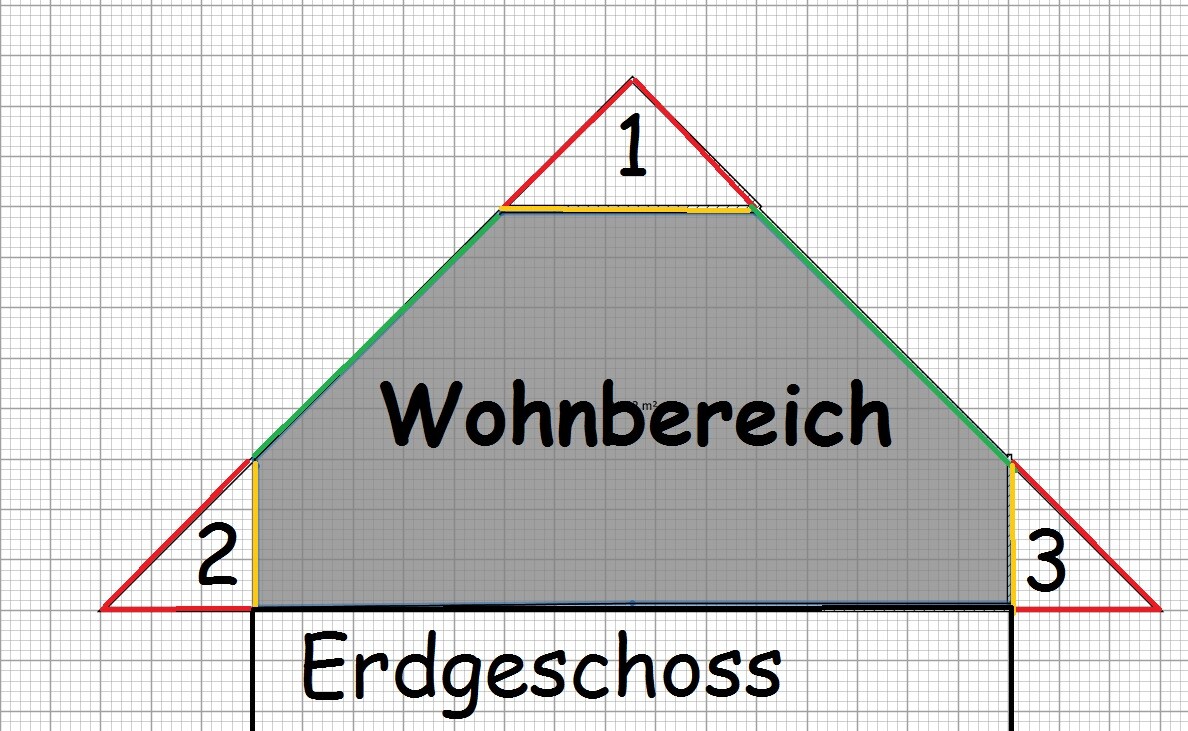 Grundriss-Diagramm: Erdgeschoss mit Wohnbereich und Giebel-Dach, farblich markierte Linien