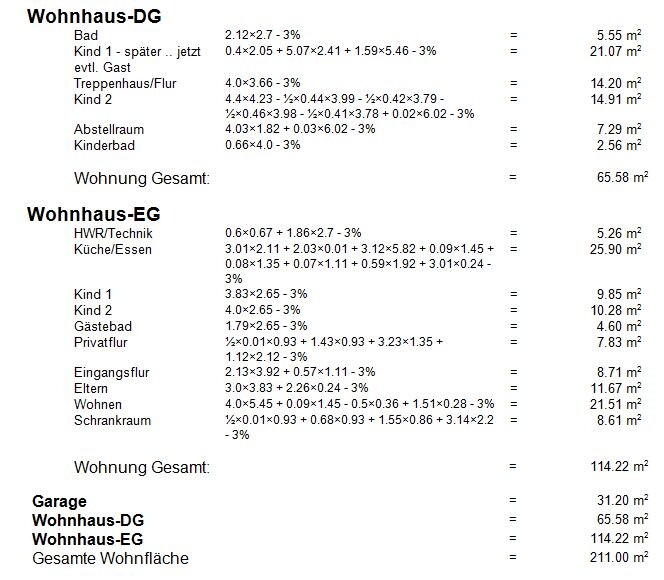 Auflistung der Wohnflächen eines Gebäudes (DG/EG) mit Raumangaben und Gesamtfläche.