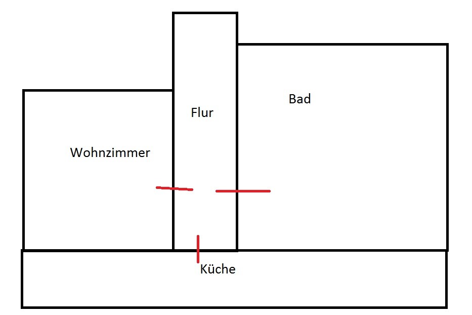 2D Grundrissplan: Wohnzimmer, Flur, Küche und Bad in einem Apartment