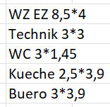 Grundriss eines Hauses mit Wohnzimmer, Technik, WC, Küche und Büro samt Abmessungen.