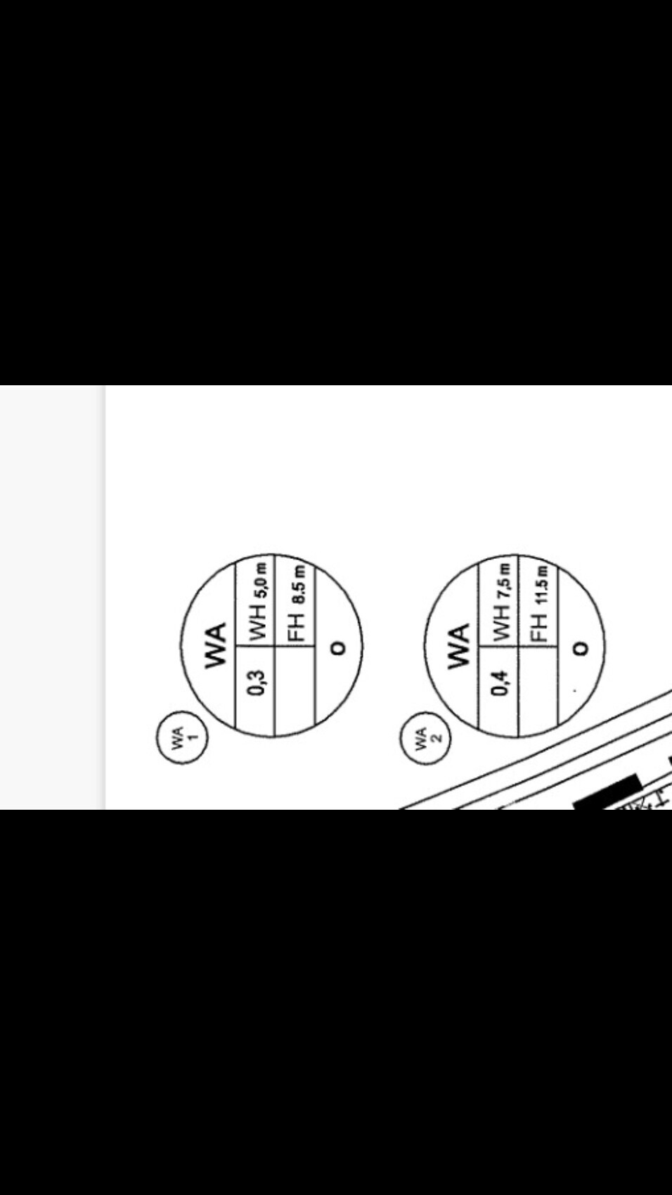 Zwei Kreise mit WA links, O rechts; Maße 0,3/0,4 m; WH/FH 5,0/8,5 m und 7,5/11,5 m; WA1/WA2.