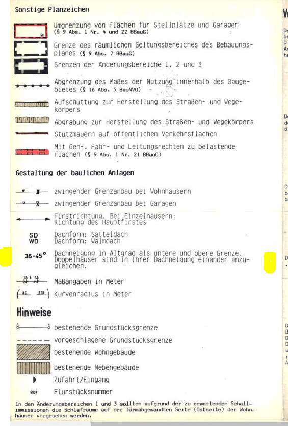 Legende zu Planzeichen mit Hinweisen für Grundstücks- und Bauplanung