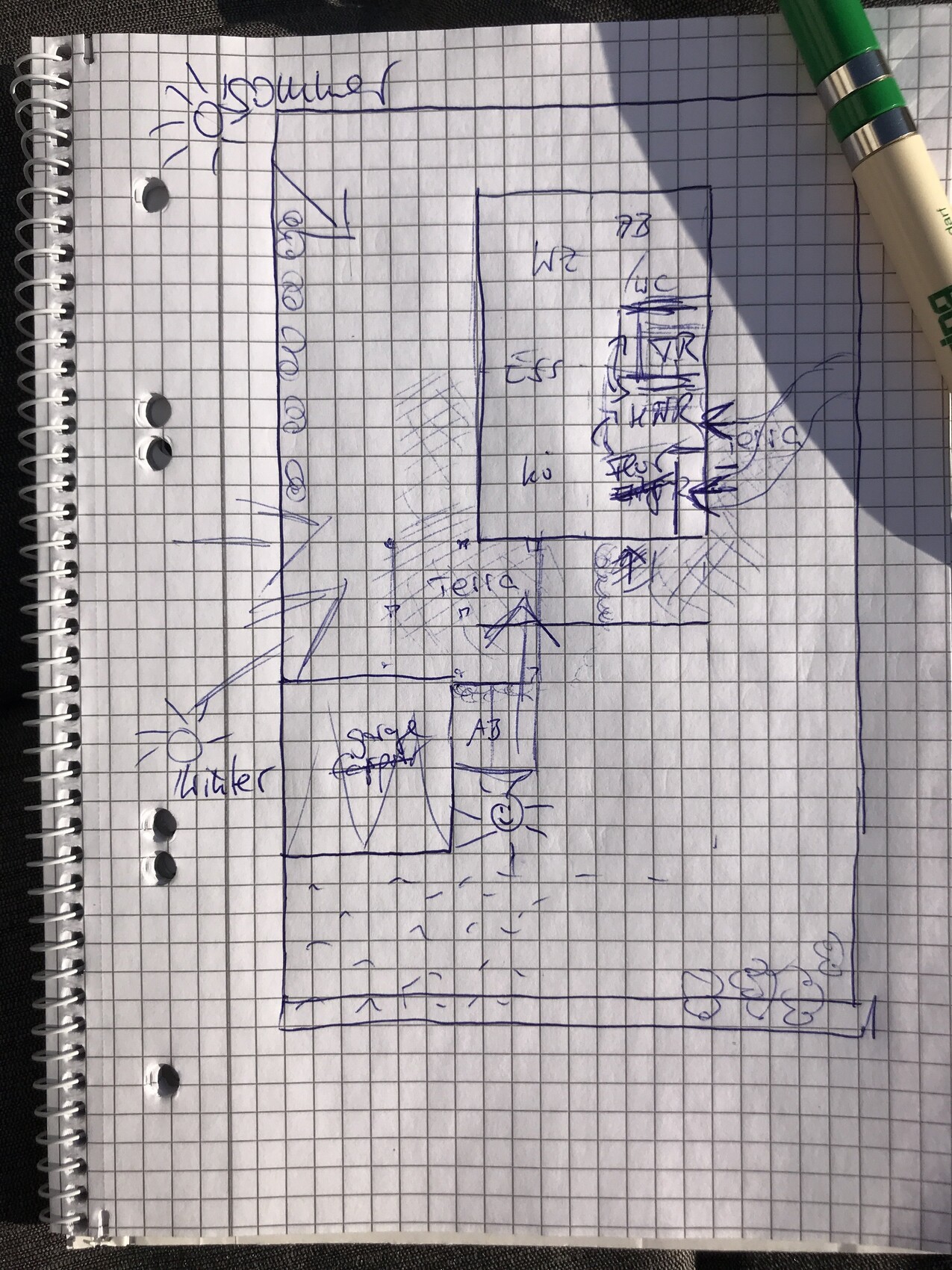 Handgezeichnete Grundrissskizze mit WC, Essbereich und Küche; Gartenbereich rechts; Sonne links.