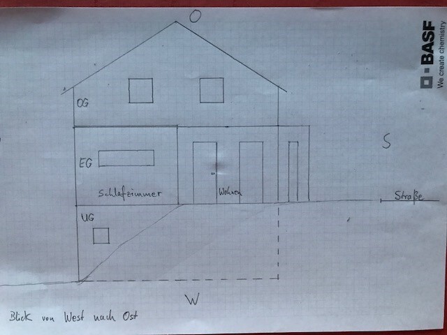 Skizze eines zweigeschossigen Hauses als Grundriss-Schnitt mit UG, EG und OG