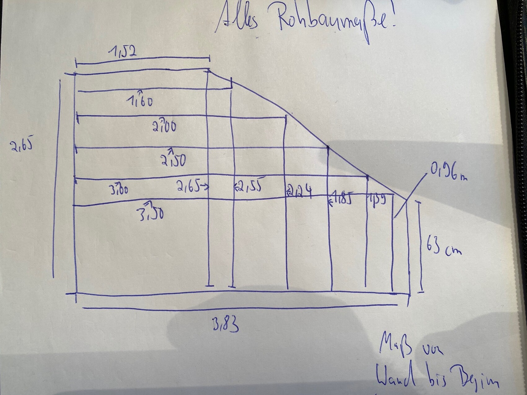 Handgezeichnete Grundriss-Skizze: mehrere parallele Felder, Maßangaben in m/cm, rechts mit Schräge.