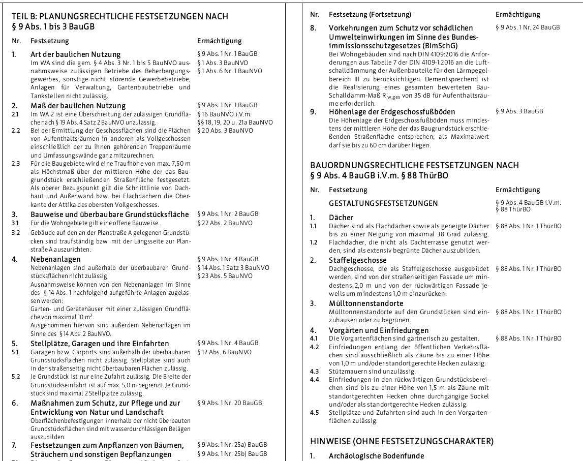 grundrissoptimierung-efh-mit-keller-auf-kleinem-grundstueck-348385-1.png