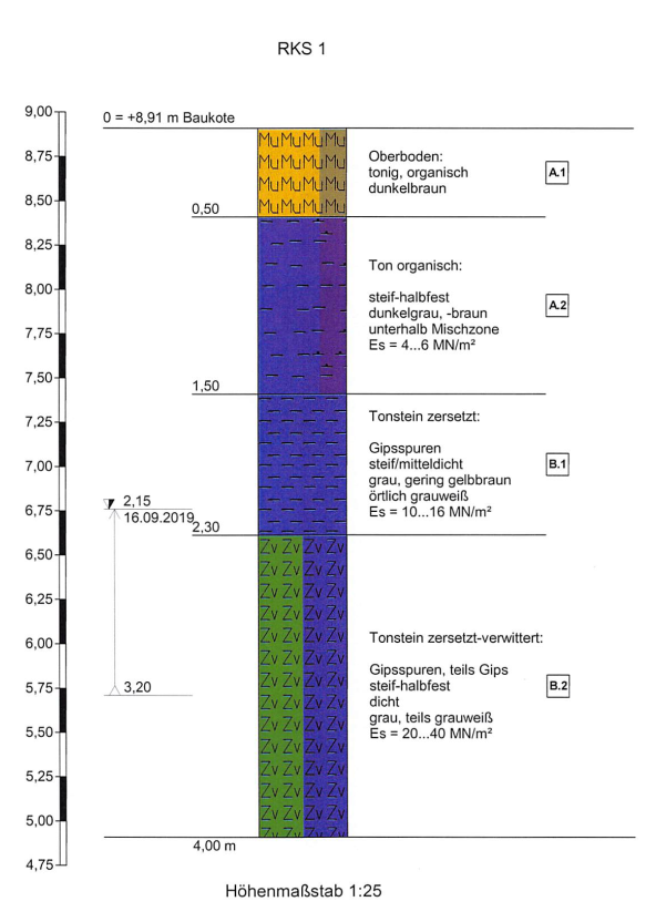 grundrissoptimierung-efh-mit-keller-auf-kleinem-grundstueck-348621-1.png