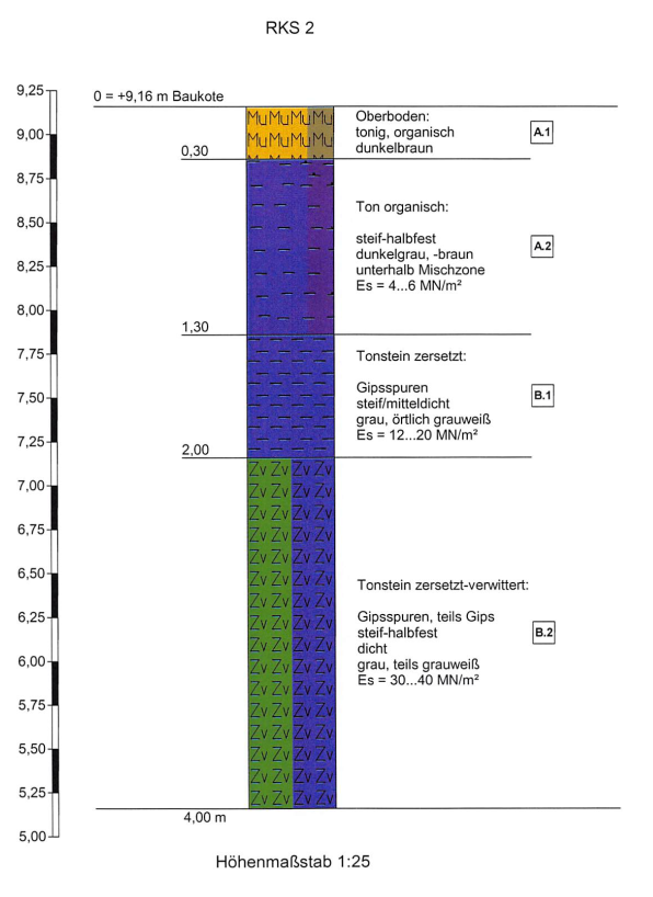 grundrissoptimierung-efh-mit-keller-auf-kleinem-grundstueck-348621-2.png