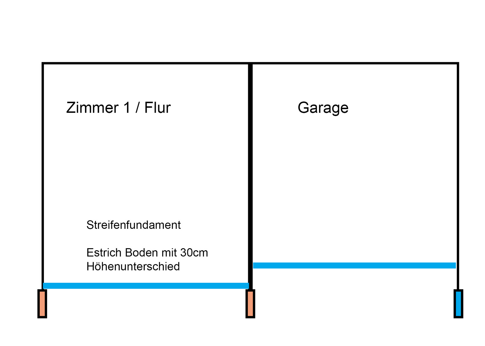 2D-Grundrissplan mit Zimmer 1/Flur links und Garage rechts