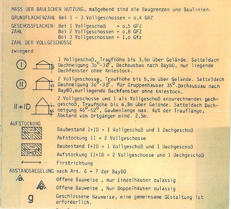 Technische Bauunterlage mit Grundrissplan, Aufstockung und Baubestimmungen
