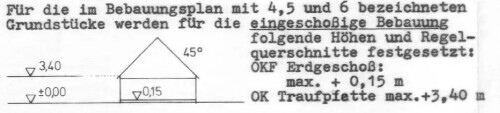 Skizze eines Bebauungsplans mit Hausgrundriss, Höhen- und Schnittangaben.
