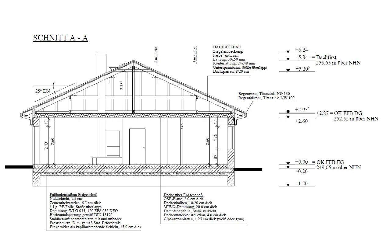grundrissplanung-bungalow-auf-schmalen-grundstueck-243186-3.jpg