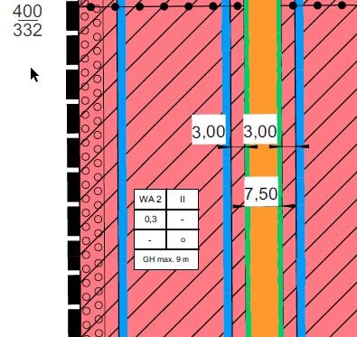 2D Grundrissplan mit Maßlinien und farbigen Linien für Hausbau