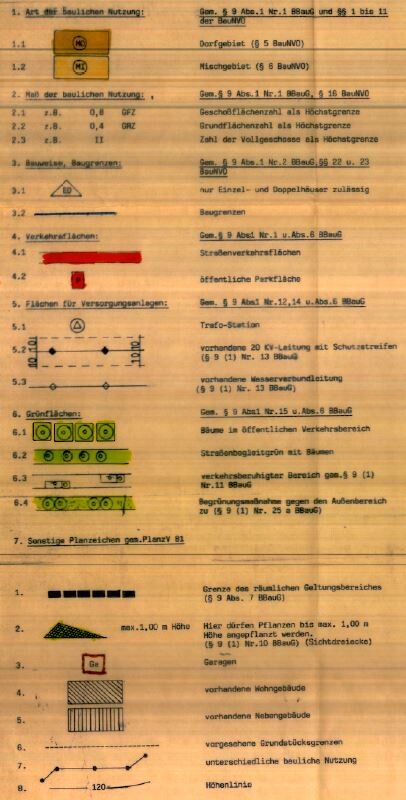 Zonen- und Nutzungsplan mit Tabellen, Symbolen und Farbcodes auf gelbem Hintergrund.