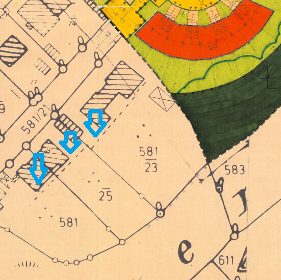 Beiges Diagramm/Plotplan mit Feldern; drei blaue Pfeile markieren Abschnitte, Farbkreis oben rechts.