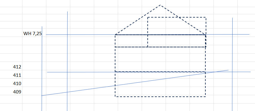 2D-Grundriss eines Hauses mit Dach und Rasterlinien auf Planlayout