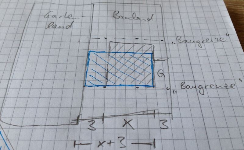 Skizze eines Grundstücksgrundrisses mit Baugrenze und blau markiertem Baukörper auf kariertem Papier