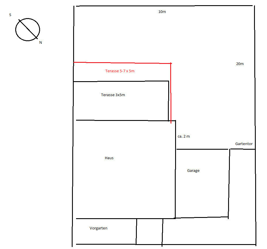 Grundrissplan eines Hauses mit Terrasse, Garten und Garage auf Grundstück