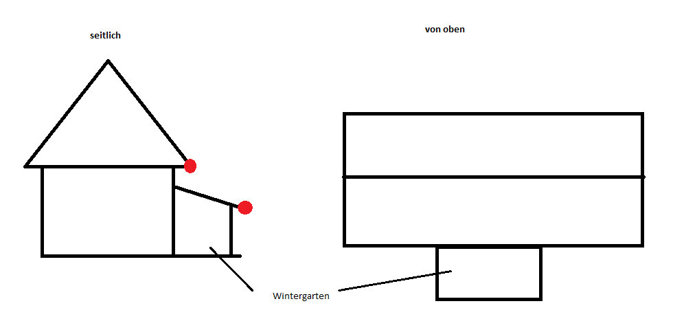 Architekten-Skizze eines Hauses mit Wintergarten, Seitenansicht und Grundriss von oben