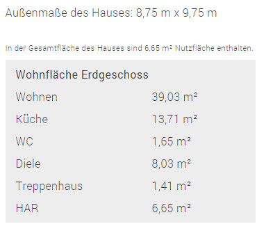 Übersicht der Erdgeschoss-Wohnflächen mit Wohnen, Küche, WC, Diele, Treppenhaus und HAR